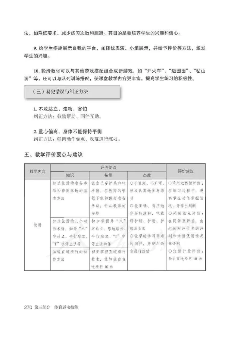 体育1-2年级_教资初高中_教资面试2025教资面试备考资料合集_教资面试资料合集_2025教资面试资料_25上教资面试中学合集_教资面试逐字稿_小学体育面试逐字稿和教案_电子课本体育