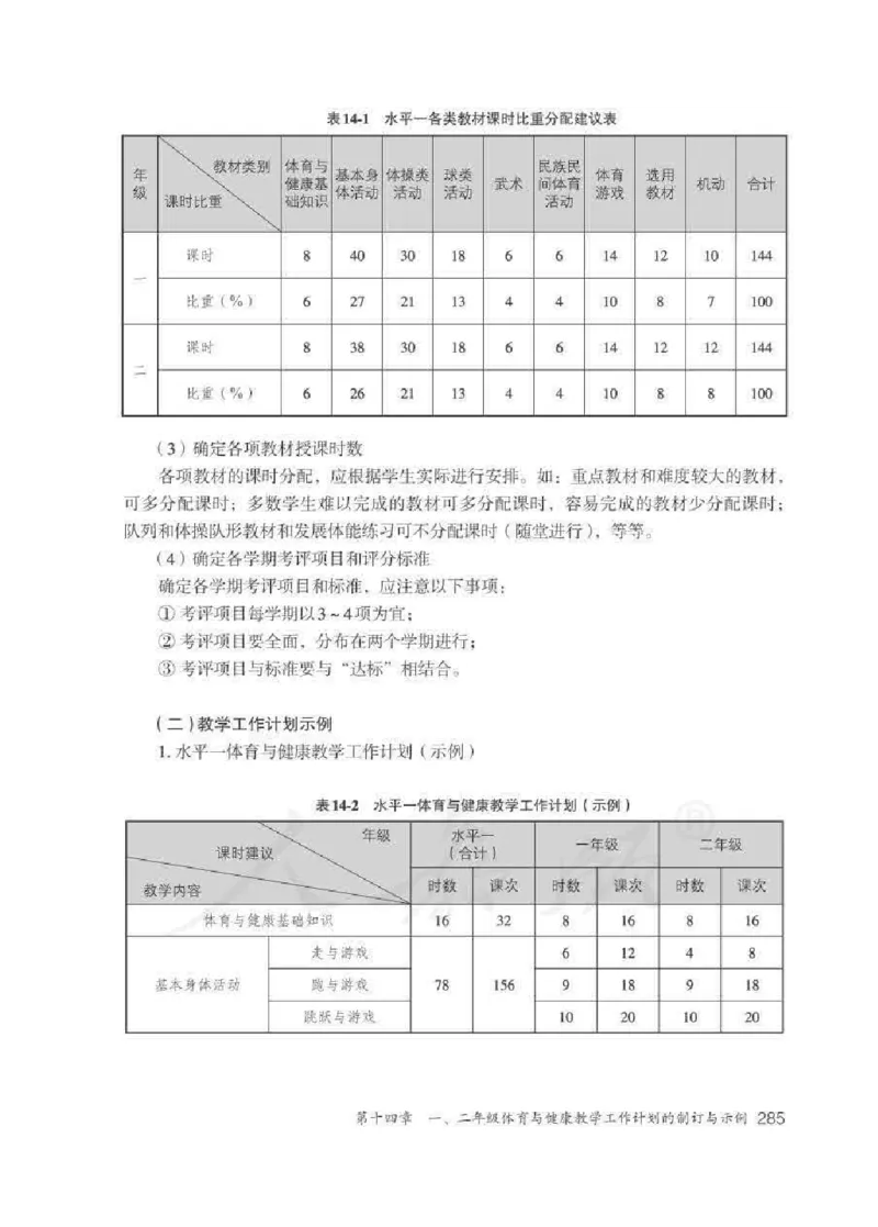 体育1-2年级_教资初高中_教资面试2025教资面试备考资料合集_教资面试资料合集_2025教资面试资料_25上教资面试中学合集_教资面试逐字稿_小学体育面试逐字稿和教案_电子课本体育