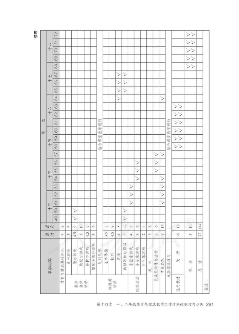 体育1-2年级_教资初高中_教资面试2025教资面试备考资料合集_教资面试资料合集_2025教资面试资料_25上教资面试中学合集_教资面试逐字稿_小学体育面试逐字稿和教案_电子课本体育