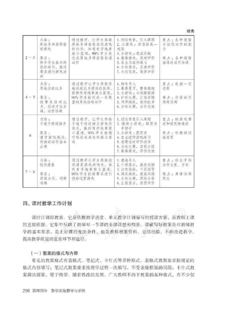 体育1-2年级_教资初高中_教资面试2025教资面试备考资料合集_教资面试资料合集_2025教资面试资料_25上教资面试中学合集_教资面试逐字稿_小学体育面试逐字稿和教案_电子课本体育
