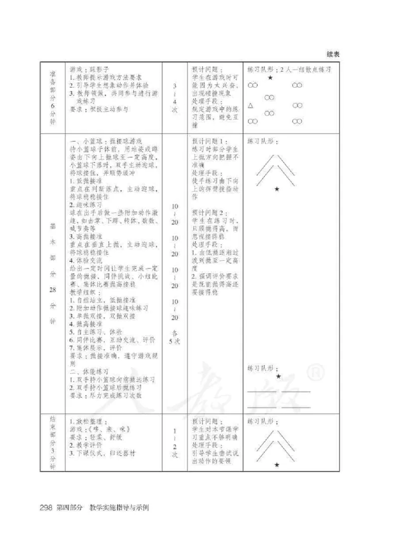 体育1-2年级_教资初高中_教资面试2025教资面试备考资料合集_教资面试资料合集_2025教资面试资料_25上教资面试中学合集_教资面试逐字稿_小学体育面试逐字稿和教案_电子课本体育