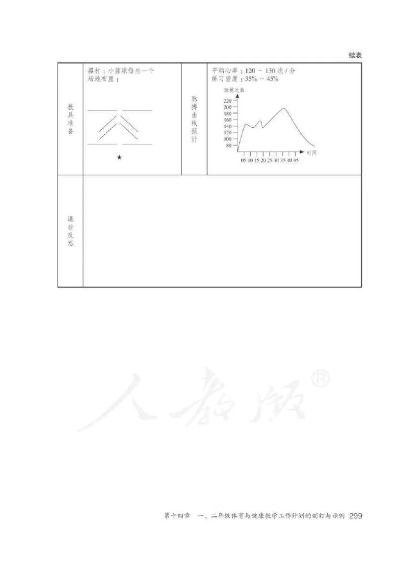 体育1-2年级_教资初高中_教资面试2025教资面试备考资料合集_教资面试资料合集_2025教资面试资料_25上教资面试中学合集_教资面试逐字稿_小学体育面试逐字稿和教案_电子课本体育