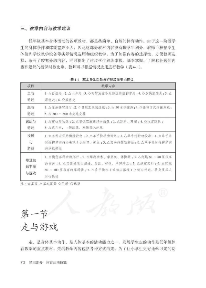 体育1-2年级_教资初高中_教资面试2025教资面试备考资料合集_教资面试资料合集_2025教资面试资料_25上教资面试中学合集_教资面试逐字稿_小学体育面试逐字稿和教案_电子课本体育
