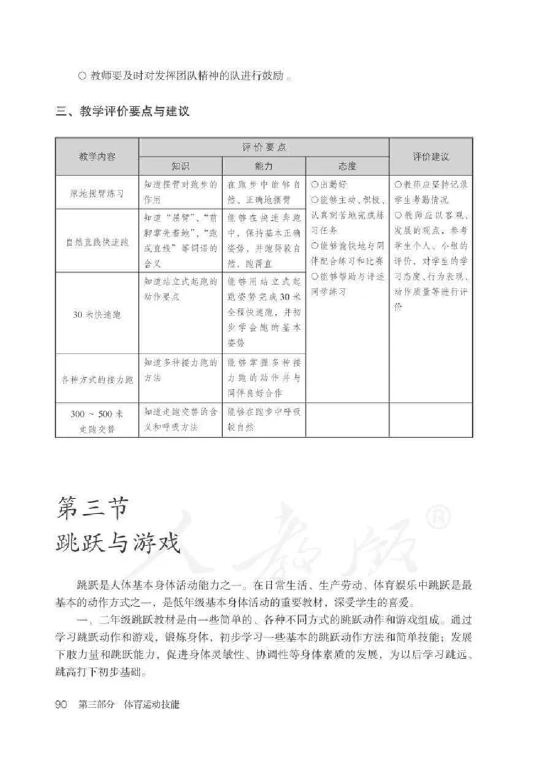 体育1-2年级_教资初高中_教资面试2025教资面试备考资料合集_教资面试资料合集_2025教资面试资料_25上教资面试中学合集_教资面试逐字稿_小学体育面试逐字稿和教案_电子课本体育