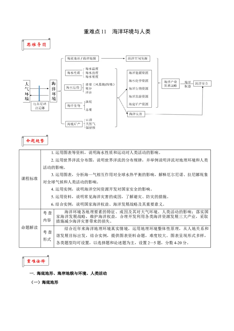 重难点11海洋环境与人类-2024年高考地理热点&middot;重点&middot;难点专练（上海新高考专用）（原卷版）_9.2025地理总复习_2024年新高考资料_3.2024专项复习