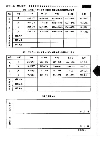 三四年级体育课本教师用书(1)_教资初高中_教资面试2025教资面试备考资料合集_教资面试资料合集_2025教资面试资料_25上教资面试-小学资料包_20教材：全册_小学_小学体育