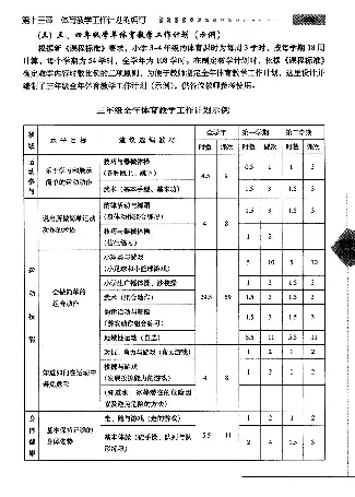 三四年级体育课本教师用书(1)_教资初高中_教资面试2025教资面试备考资料合集_教资面试资料合集_2025教资面试资料_25上教资面试-小学资料包_20教材：全册_小学_小学体育