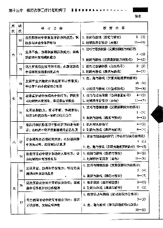 三四年级体育课本教师用书(1)_教资初高中_教资面试2025教资面试备考资料合集_教资面试资料合集_2025教资面试资料_25上教资面试-小学资料包_20教材：全册_小学_小学体育