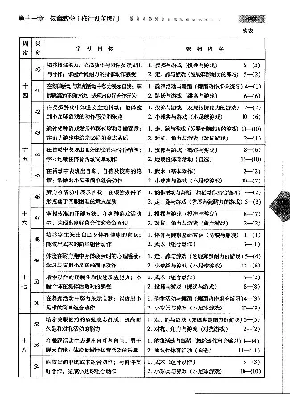 三四年级体育课本教师用书(1)_教资初高中_教资面试2025教资面试备考资料合集_教资面试资料合集_2025教资面试资料_25上教资面试-小学资料包_20教材：全册_小学_小学体育