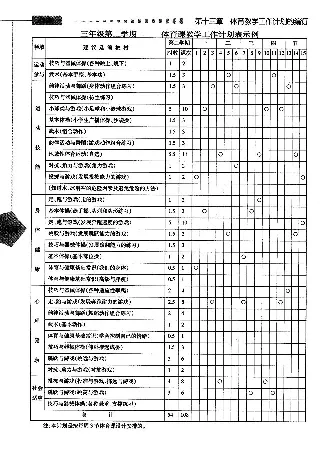 三四年级体育课本教师用书(1)_教资初高中_教资面试2025教资面试备考资料合集_教资面试资料合集_2025教资面试资料_25上教资面试-小学资料包_20教材：全册_小学_小学体育