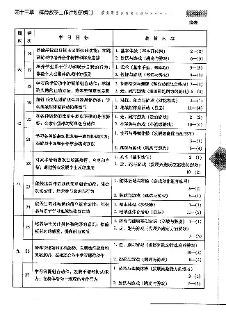 三四年级体育课本教师用书(1)_教资初高中_教资面试2025教资面试备考资料合集_教资面试资料合集_2025教资面试资料_25上教资面试-小学资料包_20教材：全册_小学_小学体育
