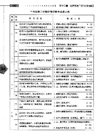 三四年级体育课本教师用书(1)_教资初高中_教资面试2025教资面试备考资料合集_教资面试资料合集_2025教资面试资料_25上教资面试-小学资料包_20教材：全册_小学_小学体育
