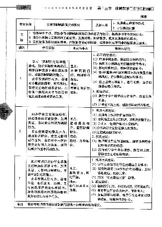 三四年级体育课本教师用书(1)_教资初高中_教资面试2025教资面试备考资料合集_教资面试资料合集_2025教资面试资料_25上教资面试-小学资料包_20教材：全册_小学_小学体育