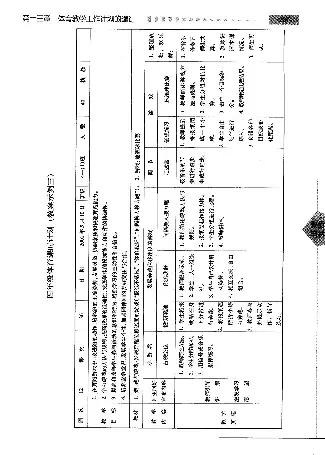 三四年级体育课本教师用书(1)_教资初高中_教资面试2025教资面试备考资料合集_教资面试资料合集_2025教资面试资料_25上教资面试-小学资料包_20教材：全册_小学_小学体育
