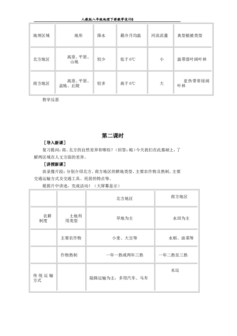 八年级地理下册全册教案(1)_教资初高中_教资面试2025教资面试备考资料合集_教资面试资料合集_2025教资面试资料_25上教资面试-小学资料包_19教案：合集_初中学科全册教案