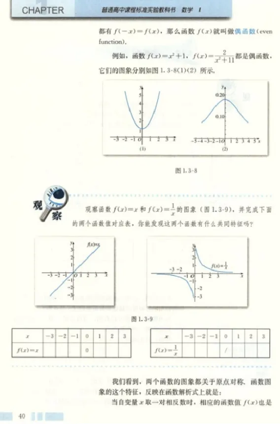 奇偶性_教资初高中_教资面试2025教资面试备考资料合集_教资面试资料合集_2025教资面试资料_25上教资面试中学合集_教资面试逐字稿_高中数学面试逐字稿合集_重点推荐真题库75