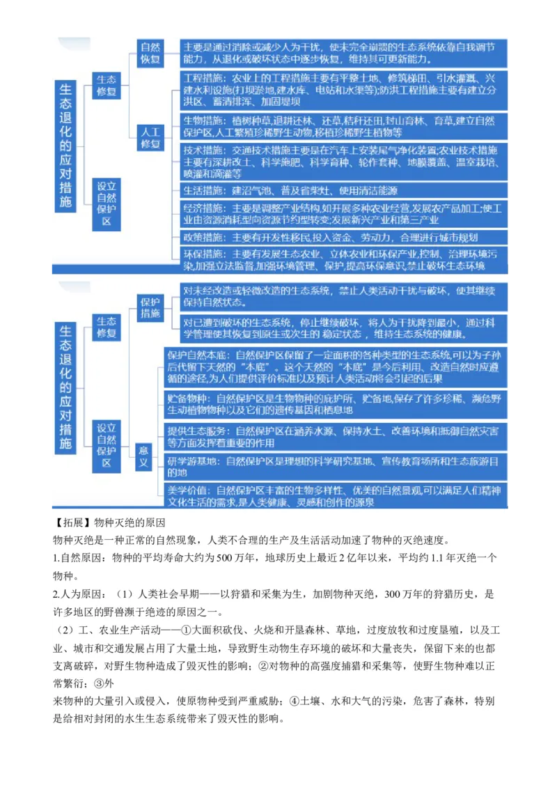 专题13生态环境与国家安全（讲义）（原卷版）_9.2025地理总复习_2024年新高考资料_2.2024二轮复习_2024年高考地理二轮复习讲练测（新教材新高考）