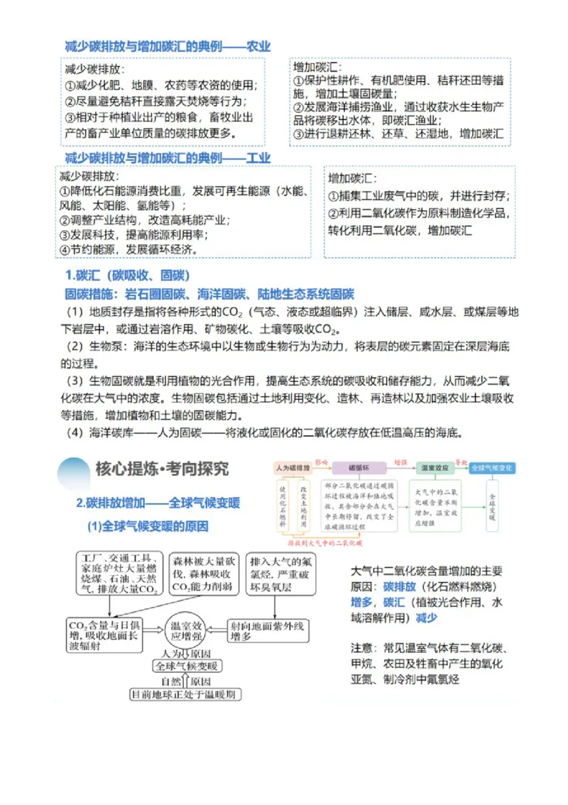 专题13生态环境与国家安全（讲义）（原卷版）_9.2025地理总复习_2024年新高考资料_2.2024二轮复习_2024年高考地理二轮复习讲练测（新教材新高考）