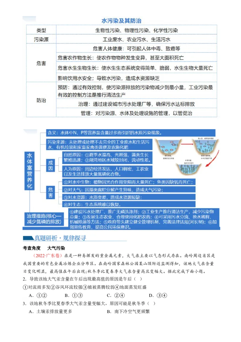 专题13生态环境与国家安全（讲义）（原卷版）_9.2025地理总复习_2024年新高考资料_2.2024二轮复习_2024年高考地理二轮复习讲练测（新教材新高考）