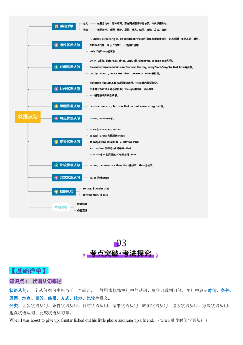 第23讲状语从句（讲义）（原卷版）_3.2025英语总复习_2025年新高考资料_一轮复习_2025年高考英语一轮复习讲练测（新教材新高考，含2024年高考真题）_语法