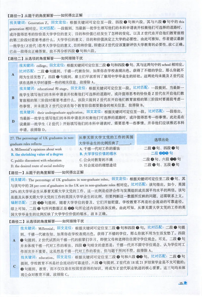 2022考研真相真题解析_考研_英语_00.手译本_《英语阅读＆翻译手译本》2000-2023_02.英语一2010-2023_全文解析+选项解析_10-23真题选项解析