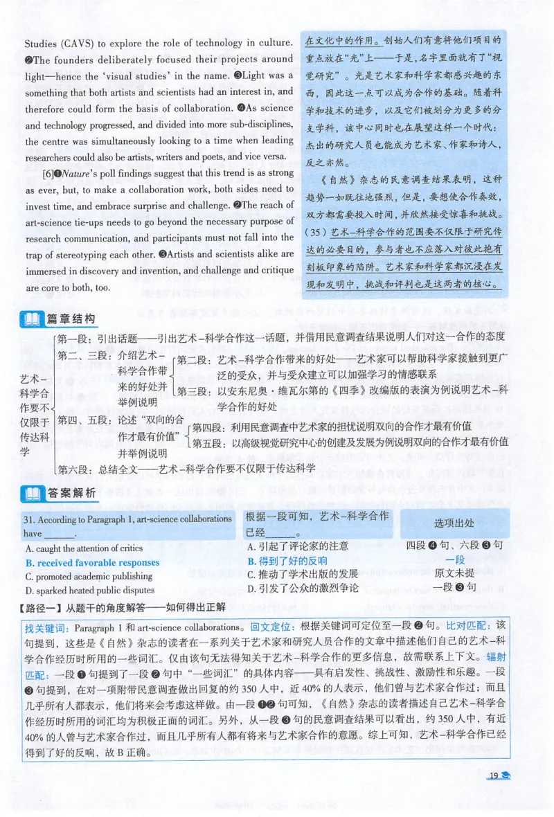 2022考研真相真题解析_考研_英语_00.手译本_《英语阅读＆翻译手译本》2000-2023_02.英语一2010-2023_全文解析+选项解析_10-23真题选项解析