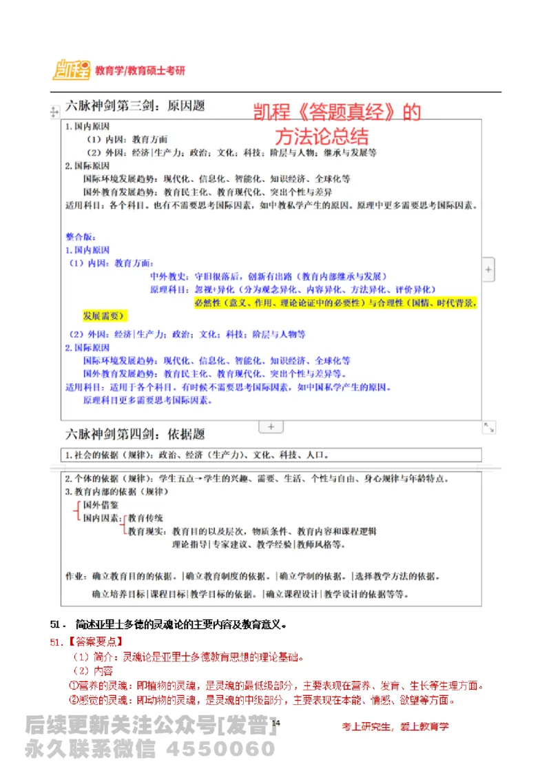 2024教育学基础综合311统考真题免费分享_考研_11.311教育学历年真题