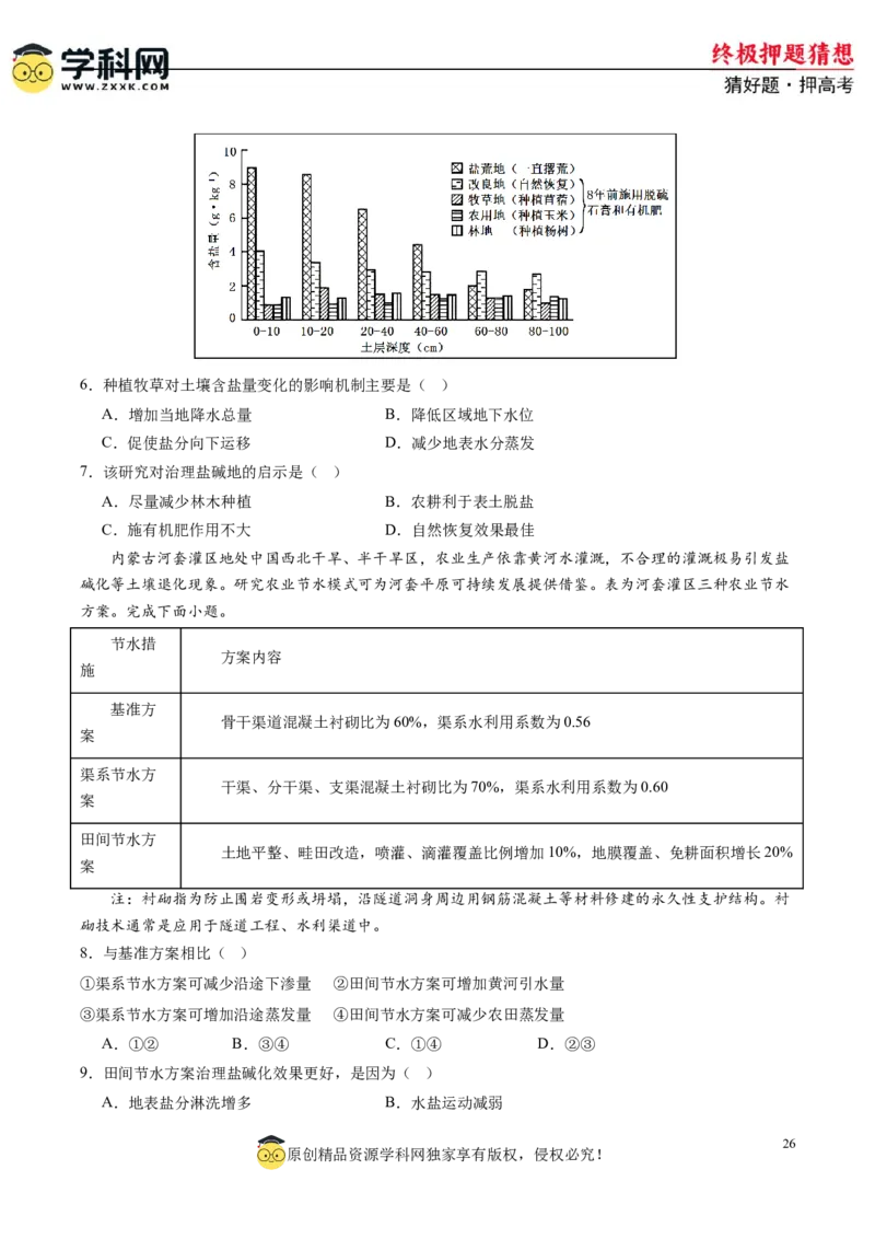 地理-2024年高考终极押题猜想（原卷版）_9.2025地理总复习_2024年新高考资料_5.2024三轮冲刺_地理-2024年高考终极押题猜想
