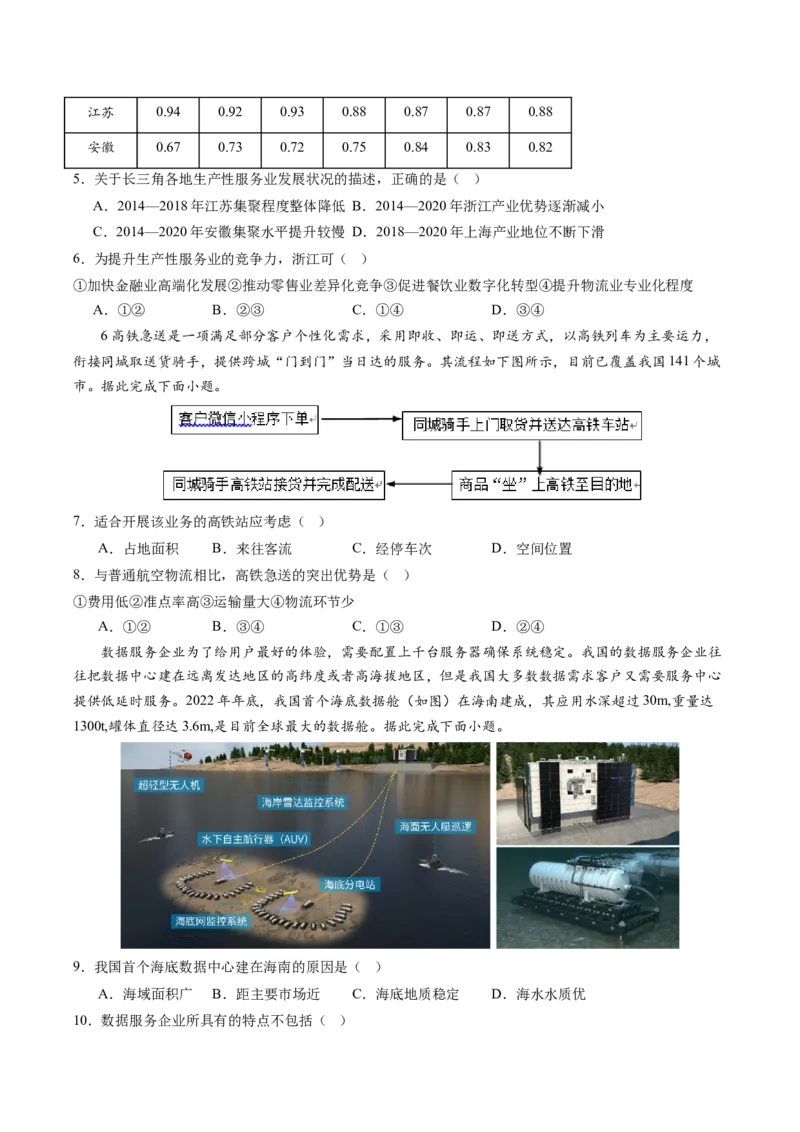 地理-2024年高考终极押题猜想（原卷版）_9.2025地理总复习_2024年新高考资料_5.2024三轮冲刺_地理-2024年高考终极押题猜想