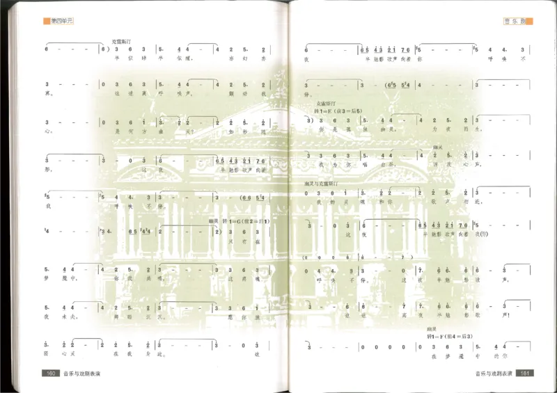 6音乐与戏剧表演(1)_教资初高中_教资面试2025教资面试备考资料合集_教资面试资料合集_2025教资面试资料_25上教资面试-小学资料包_20教材：全册_高中_高中人音版