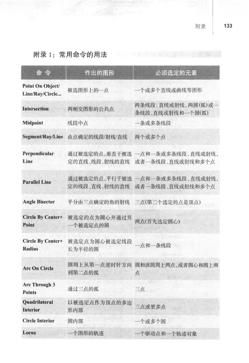 信息技术八年级下册（RJ版）_教资初高中_教资面试2025教资面试备考资料合集_教资面试资料合集_2025教资面试资料_25上教资面试中学合集_教资面试逐字稿_初中信息技术面试知识点_RJ版