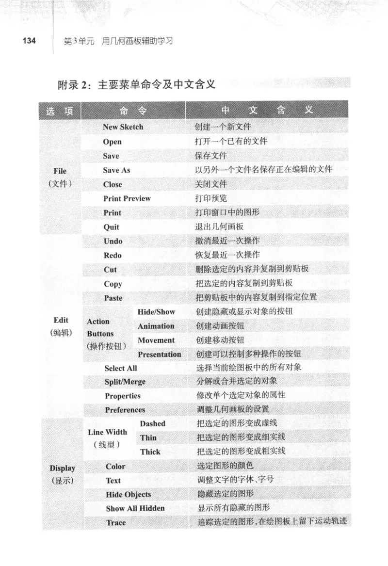 信息技术八年级下册（RJ版）_教资初高中_教资面试2025教资面试备考资料合集_教资面试资料合集_2025教资面试资料_25上教资面试中学合集_教资面试逐字稿_初中信息技术面试知识点_RJ版
