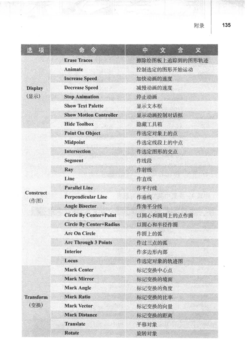 信息技术八年级下册（RJ版）_教资初高中_教资面试2025教资面试备考资料合集_教资面试资料合集_2025教资面试资料_25上教资面试中学合集_教资面试逐字稿_初中信息技术面试知识点_RJ版