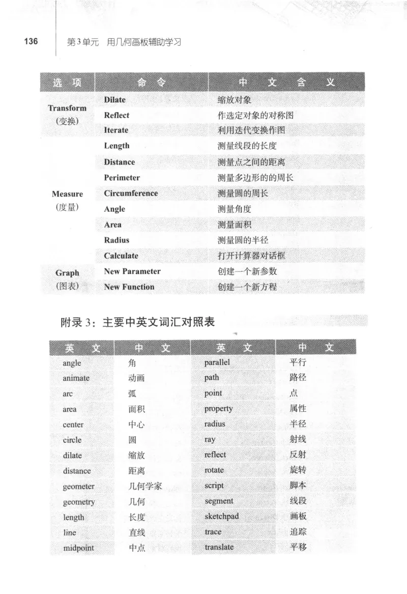 信息技术八年级下册（RJ版）_教资初高中_教资面试2025教资面试备考资料合集_教资面试资料合集_2025教资面试资料_25上教资面试中学合集_教资面试逐字稿_初中信息技术面试知识点_RJ版