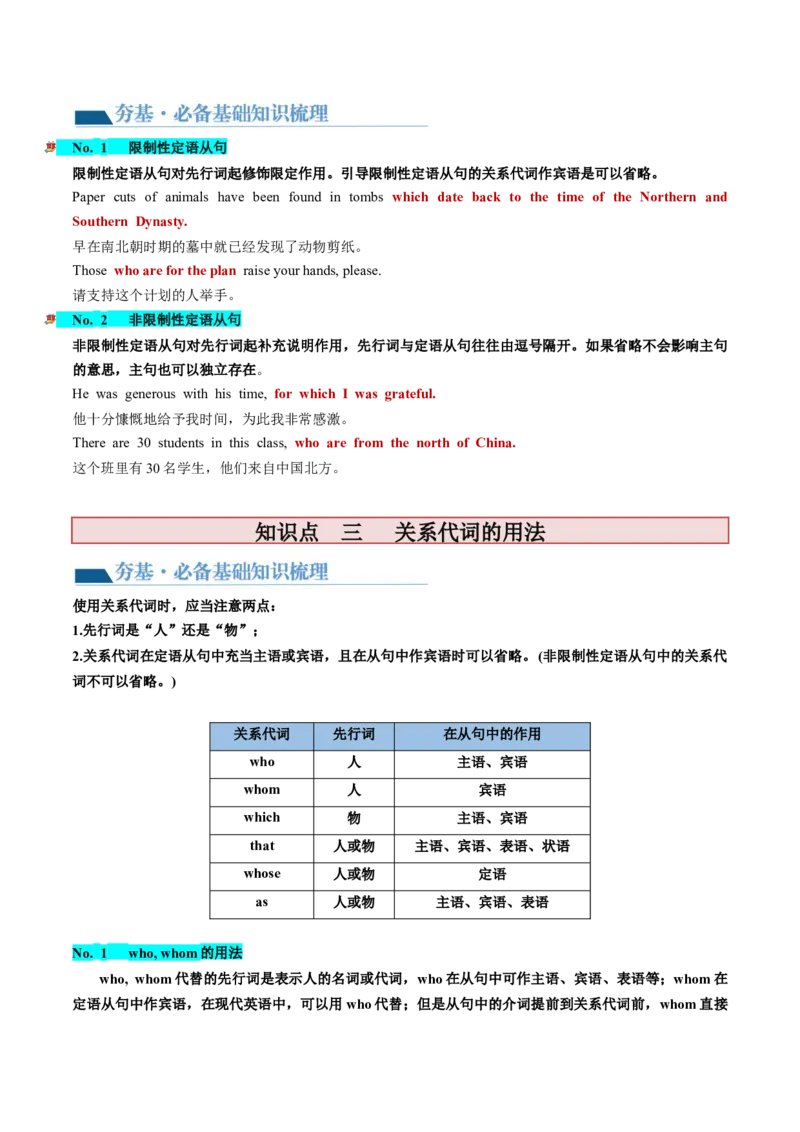 第11讲定语从句（讲义）-2024年高考英语一轮复习讲练测（新教材新高考）（解析版）_3.2025英语总复习_2024年新高考资料_1.2024一轮复习_2024年高考英语一轮复习讲练测（新教材新高考）