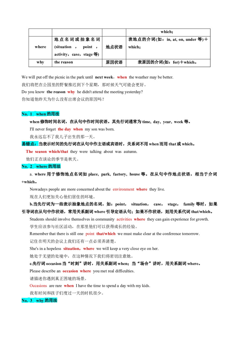 第11讲定语从句（讲义）-2024年高考英语一轮复习讲练测（新教材新高考）（解析版）_3.2025英语总复习_2024年新高考资料_1.2024一轮复习_2024年高考英语一轮复习讲练测（新教材新高考）