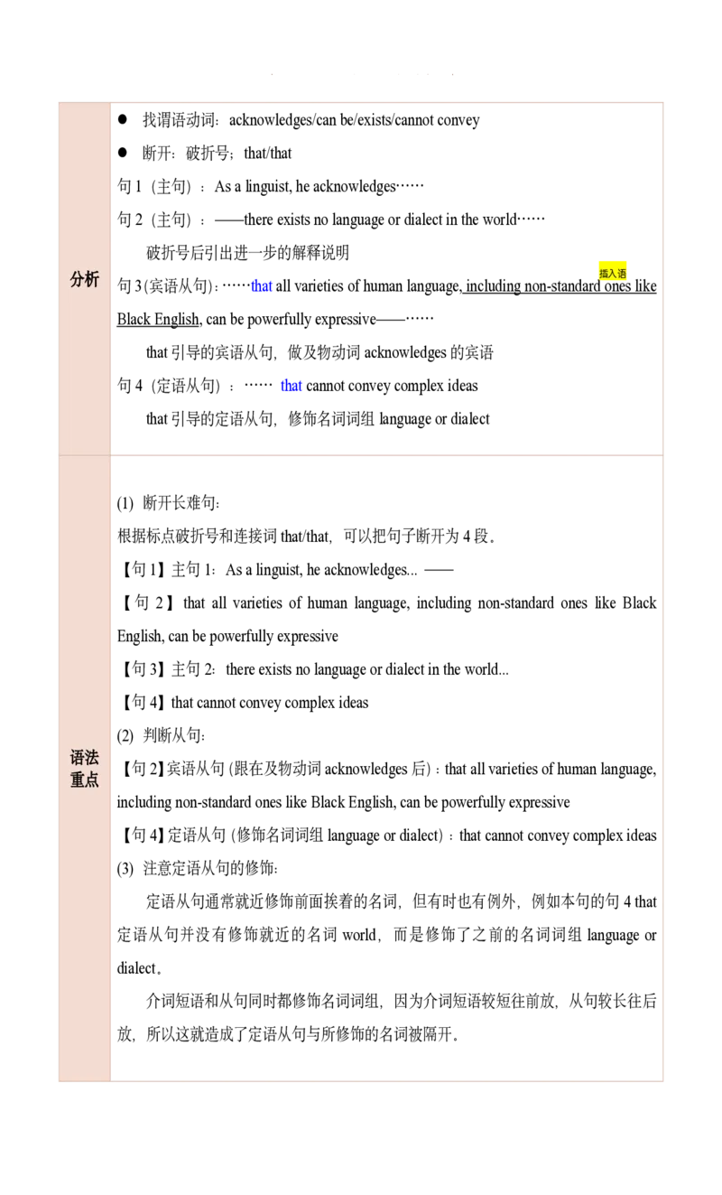 25田静每日一句21-40_考研_英语_02.田静_25田静《每日一句》笔记汇总_25田静《每日一句》1--160