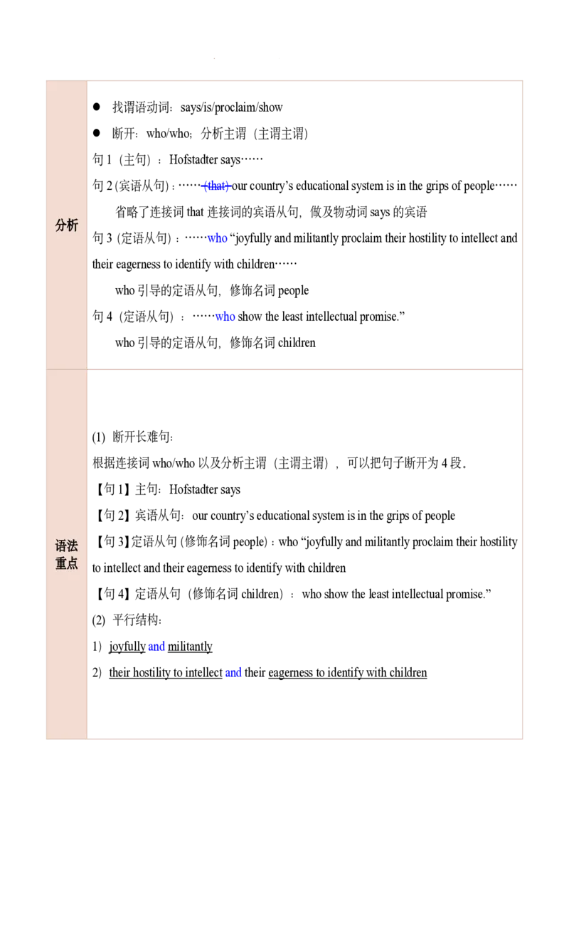 25田静每日一句21-40_考研_英语_02.田静_25田静《每日一句》笔记汇总_25田静《每日一句》1--160