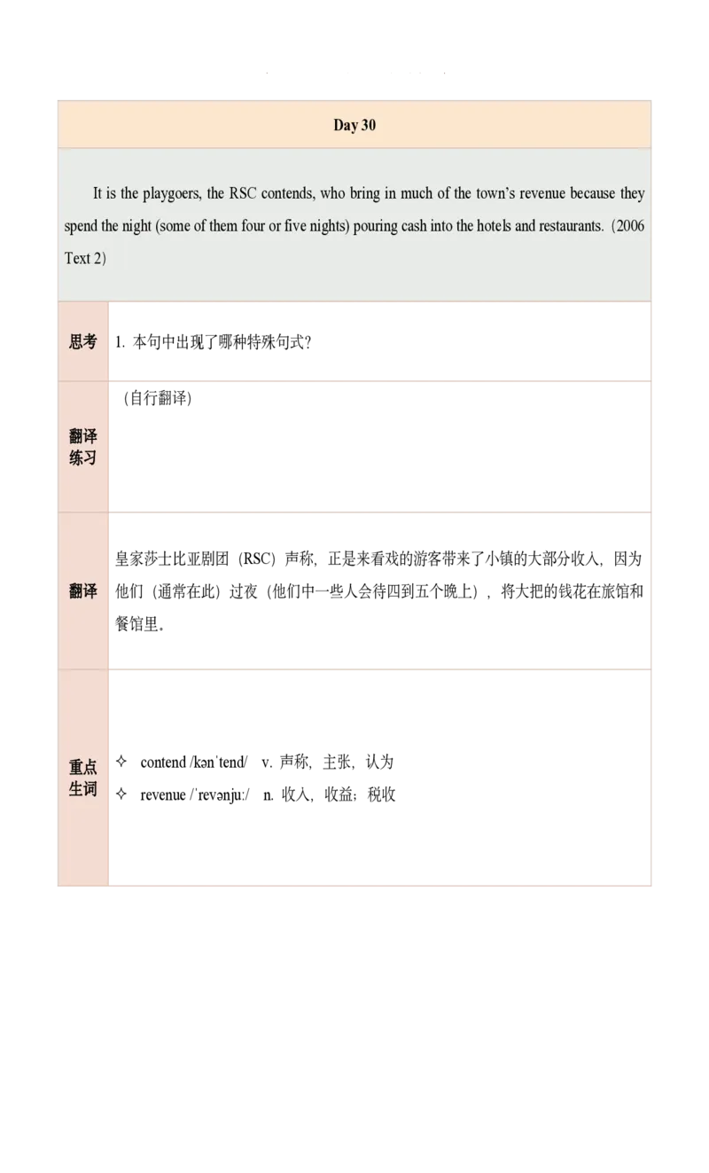 25田静每日一句21-40_考研_英语_02.田静_25田静《每日一句》笔记汇总_25田静《每日一句》1--160