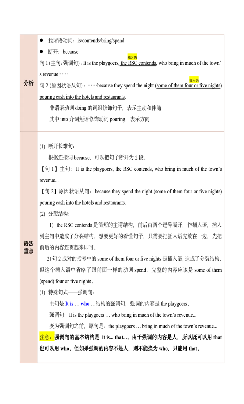 25田静每日一句21-40_考研_英语_02.田静_25田静《每日一句》笔记汇总_25田静《每日一句》1--160