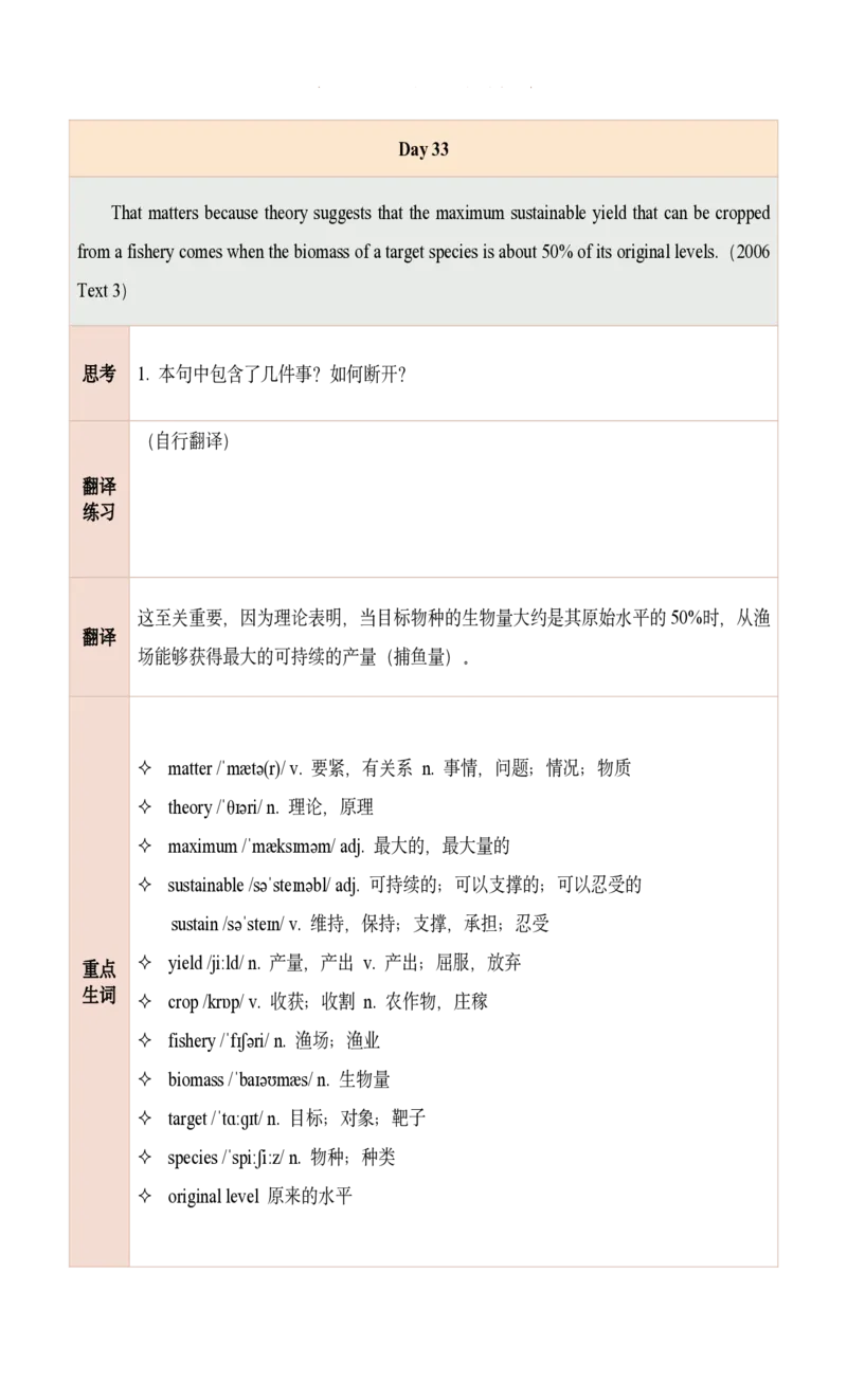 25田静每日一句21-40_考研_英语_02.田静_25田静《每日一句》笔记汇总_25田静《每日一句》1--160