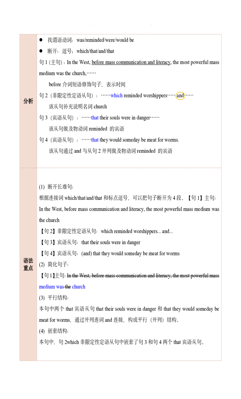 25田静每日一句21-40_考研_英语_02.田静_25田静《每日一句》笔记汇总_25田静《每日一句》1--160