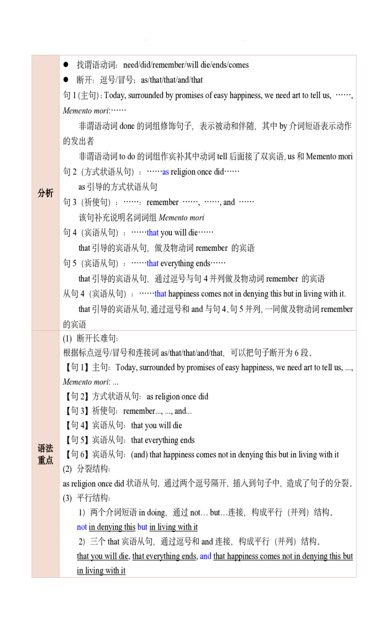25田静每日一句21-40_考研_英语_02.田静_25田静《每日一句》笔记汇总_25田静《每日一句》1--160