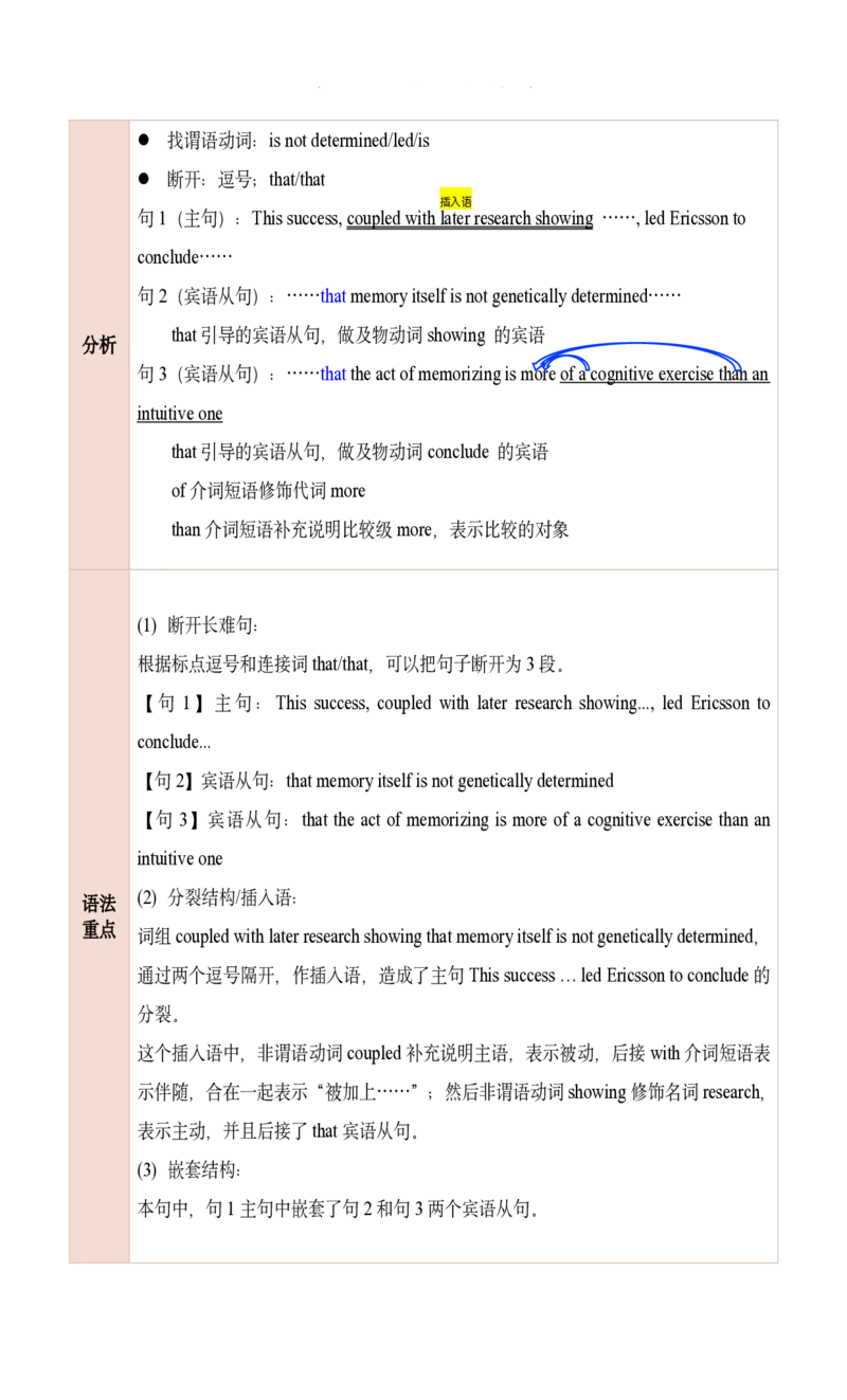 25田静每日一句21-40_考研_英语_02.田静_25田静《每日一句》笔记汇总_25田静《每日一句》1--160