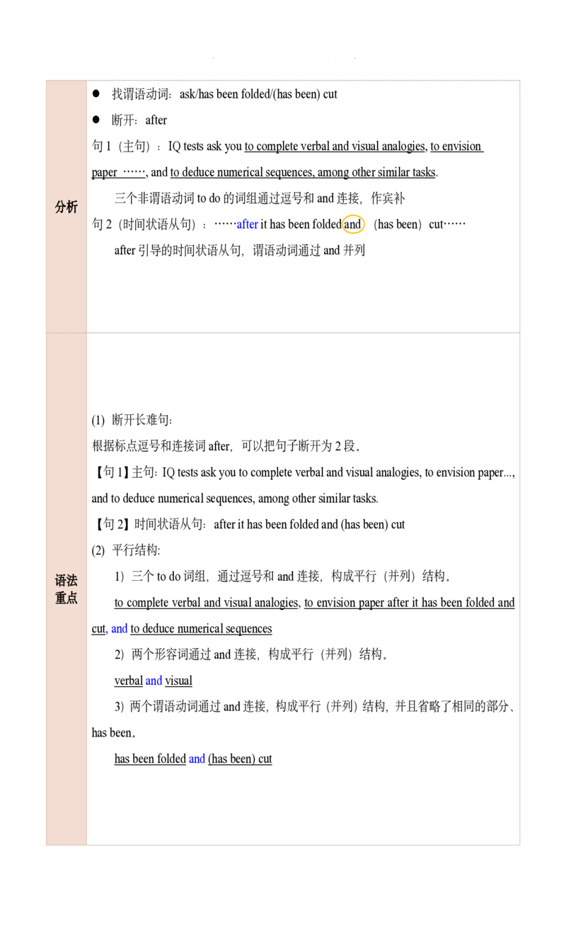25田静每日一句21-40_考研_英语_02.田静_25田静《每日一句》笔记汇总_25田静《每日一句》1--160
