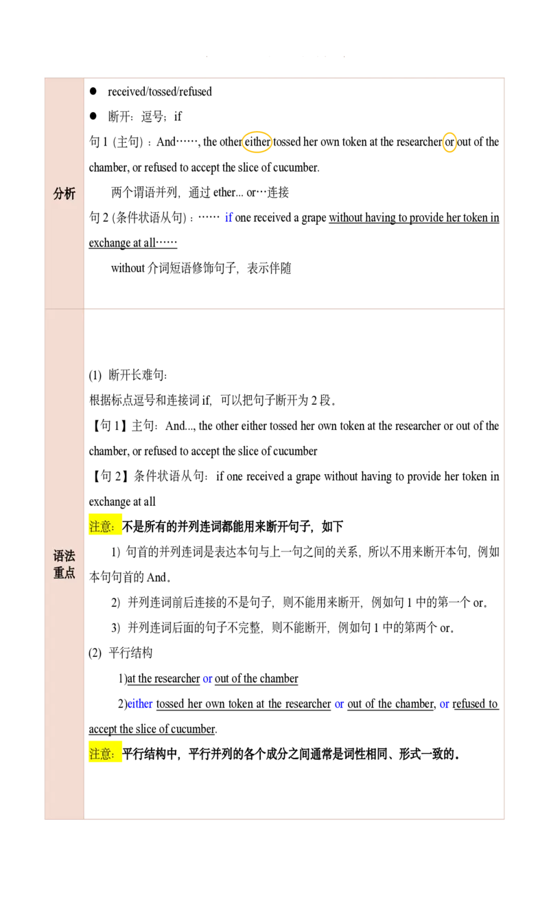 25田静每日一句21-40_考研_英语_02.田静_25田静《每日一句》笔记汇总_25田静《每日一句》1--160
