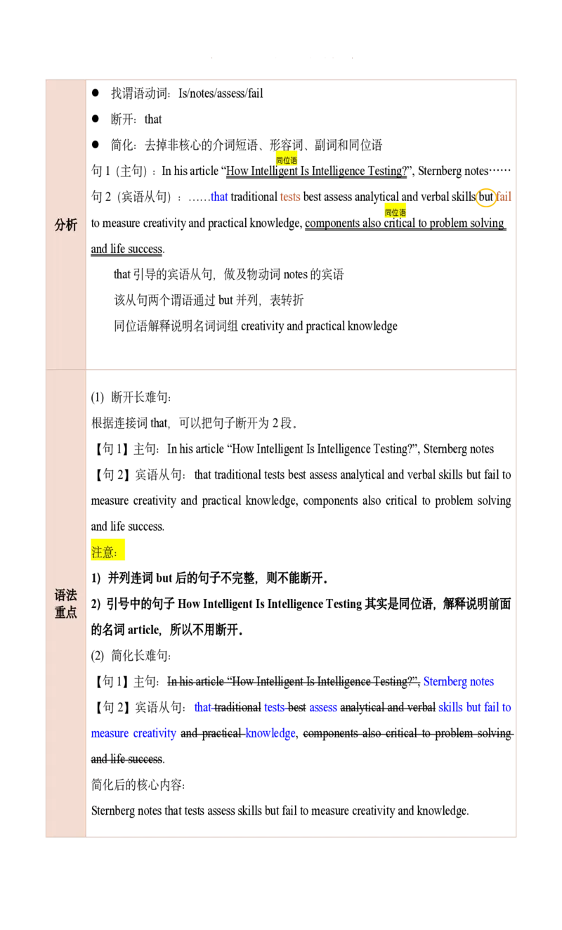 25田静每日一句21-40_考研_英语_02.田静_25田静《每日一句》笔记汇总_25田静《每日一句》1--160