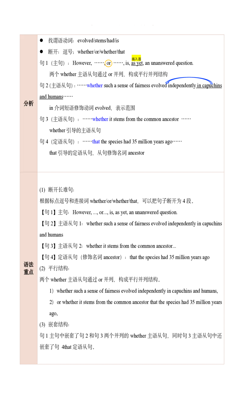 25田静每日一句21-40_考研_英语_02.田静_25田静《每日一句》笔记汇总_25田静《每日一句》1--160
