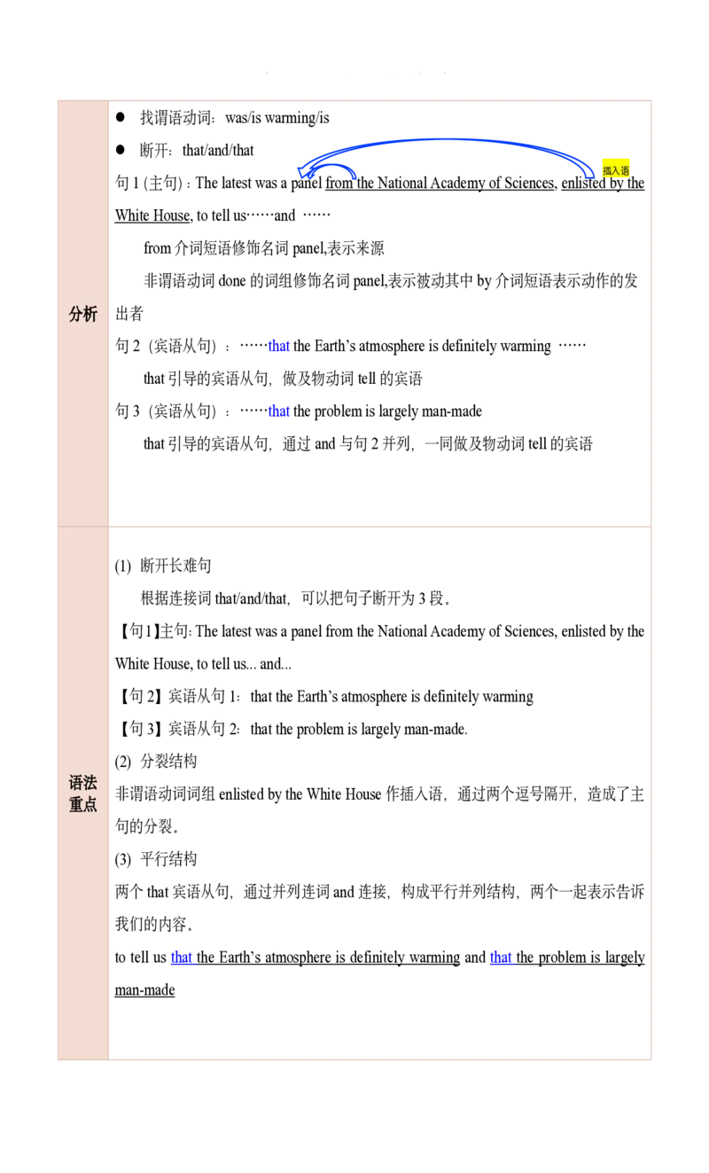 25田静每日一句21-40_考研_英语_02.田静_25田静《每日一句》笔记汇总_25田静《每日一句》1--160