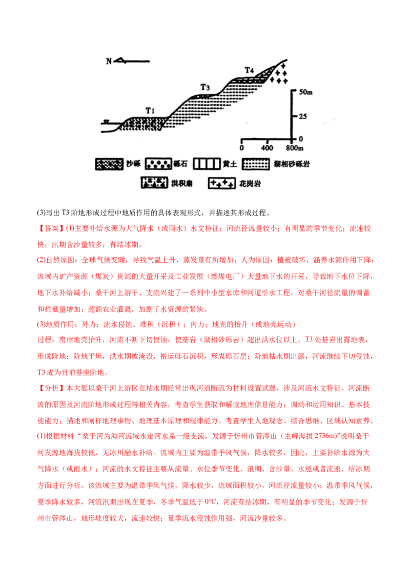 地理微考点522地形与河流-2023年高考总复习地理微考点狙击与专项突破_9.2025地理总复习_2023年新高考复习资料_专项复习_备战2023年高考地理总复习微考点狙击与专项测练